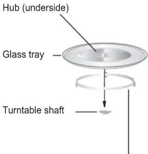 Hub (underside) Glass tray Turntable shaft