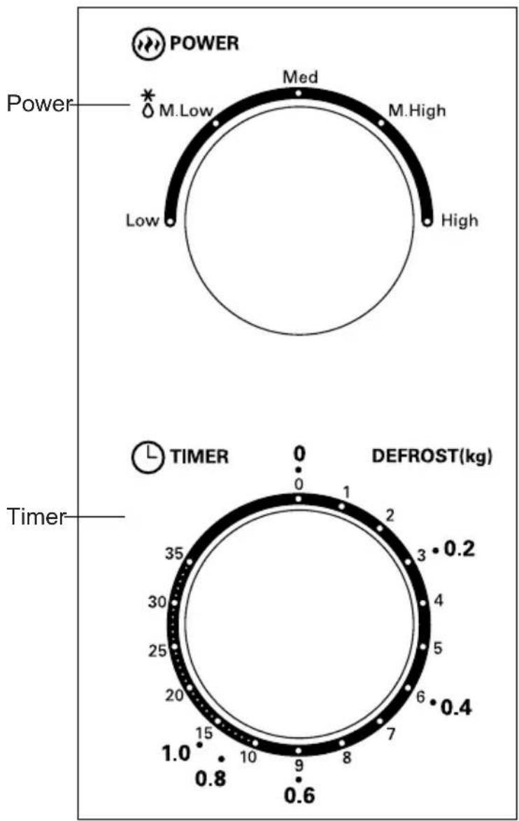 POWER Power M.Low Med M.High Low High TIMER 0 0 1 2 3 0.2 Timer 35 30 25 20 15 10 9 8 7 6 0.4 DEFROST(kg) 0.8 0.6