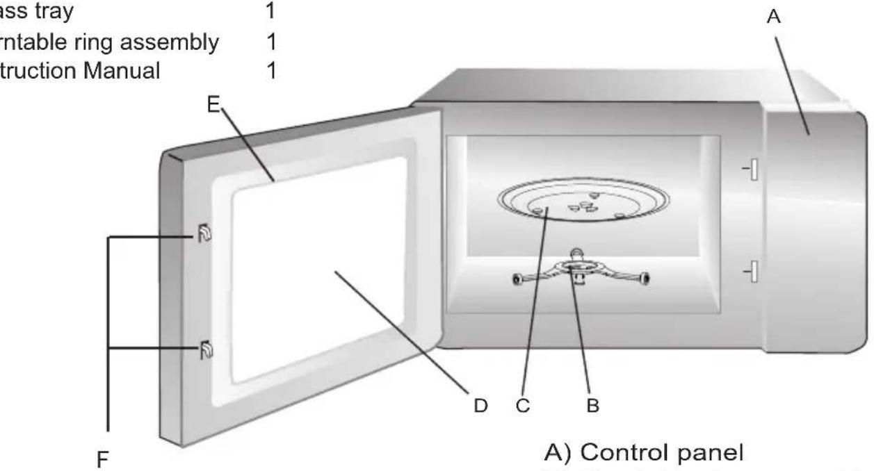 Press tray 1 Printable ring assembly 1 Construction Manual 1 A E D C B F A) Control panel