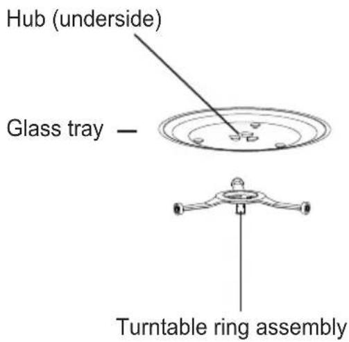 Hub (underside) Glass tray — Turntable ring assembly