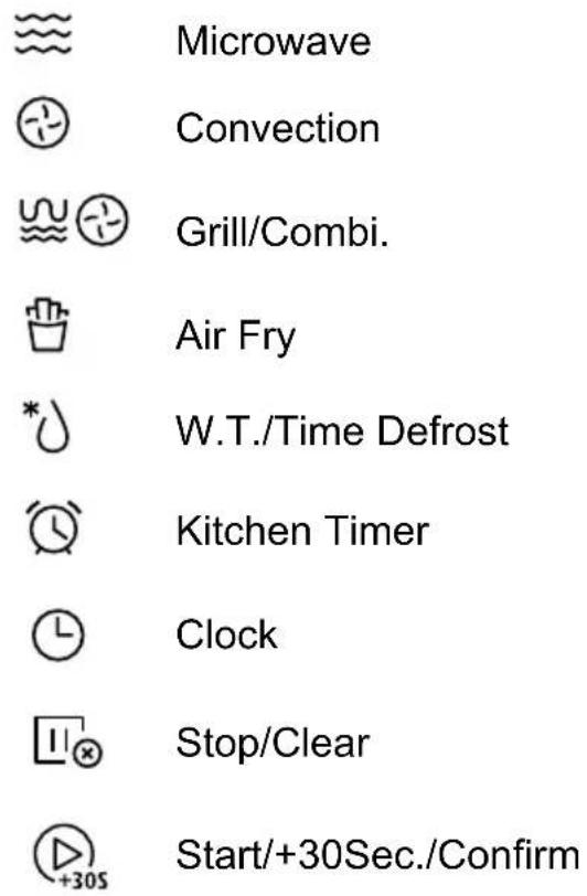 Microwave Convection Grill/Combi. Air Fry W.T./Time Defrost Kitchen Timer Clock Stop/Clear Start/+30Sec./Confirm