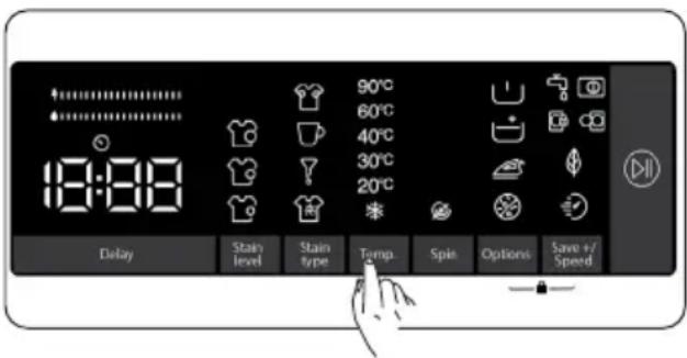 18:00 90°C 60°C 40°C 30°C 20°C * Delay Stain level Stain type Temp. Spin Options Save +/- Speed