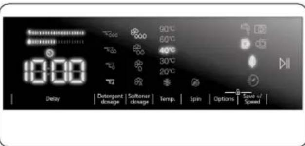 10:00 Delay Detergent dosage Softener dosage Temp. Pin Options Save of Speed