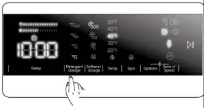 10:00 Delay Detergent dosage Softener dosage Temp. Spin Options Save a/ Speed