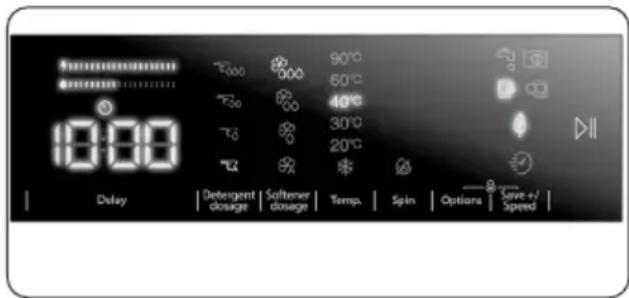 10:00 Delay Detergent dosage Softener dosage Temp. Spin Options Save +/- Speed