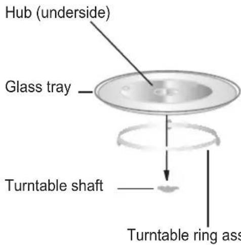 Hub (underside) Glass tray Turntable shaft Turntable ring ass