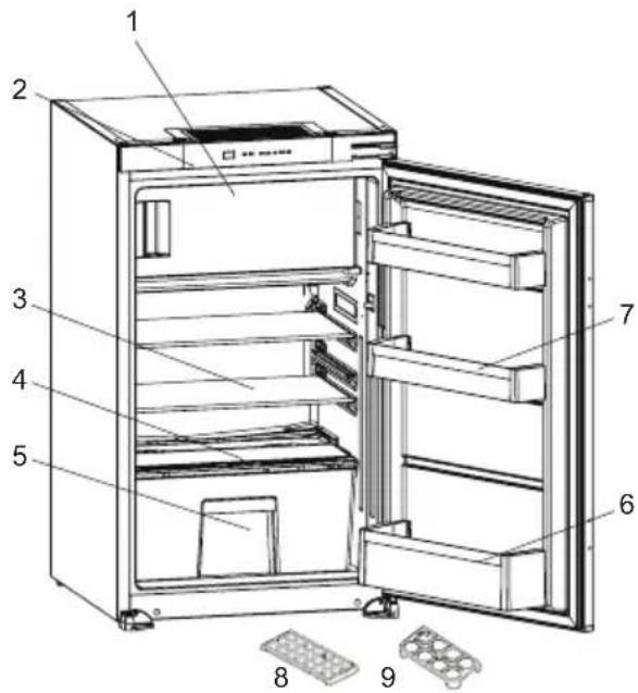 Nabo KI 1550 - GERÄTEBESCHREIBUNG - 1
