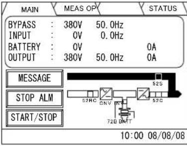 MITSUBISHI M9950 - Start-up/Shut-down Procedure (Single Module System) - 4