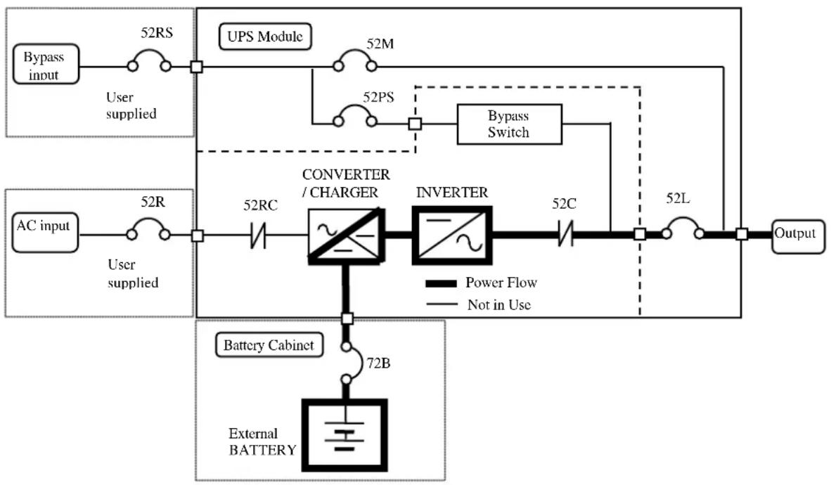 MITSUBISHI M9950 - DEFINITIONS - 4