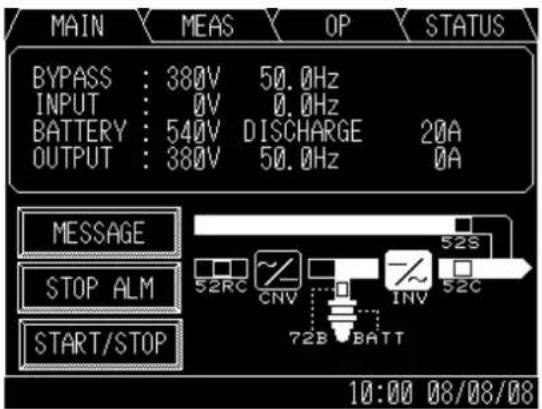 MAIN MEAS OP STATUS BYPASS : 380V 50.0Hz INPUT : 0V 0.0Hz BATTERY : 540V DISCHARGE 20A OUTPUT : 380V 50.0Hz 0A MESSAGE STOP ALM START/STOP 52RC CNV INV 52C 72B BATT 10:00 08/08/08