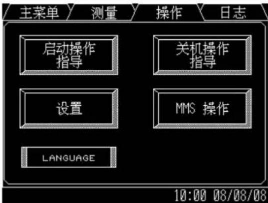 MITSUBISHI M9950 - 1) Startup/Shutdown Guidance (FIGURE 2.3) - 2