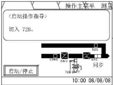 MITSUBISHI M9950 - Start-up/Shut-down Procedure (Single Module System) - 9