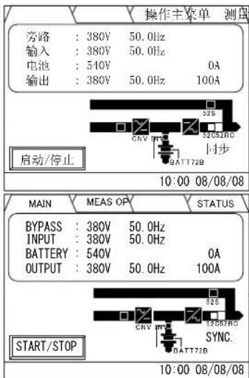 MITSUBISHI M9950 - Start-up/Shut-down Procedure (Single Module System) - 30