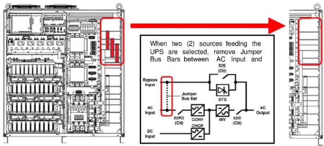 When two (2) sources feeding the UPS are selected, remove Jumper Bus Bars between AC Input and Bypass Input Jumper Bus Bar 52S (Ctt) STS AC Input 52RC (Ctt) CONV CHOP INV 52C (Ctt) AC Output DC Input