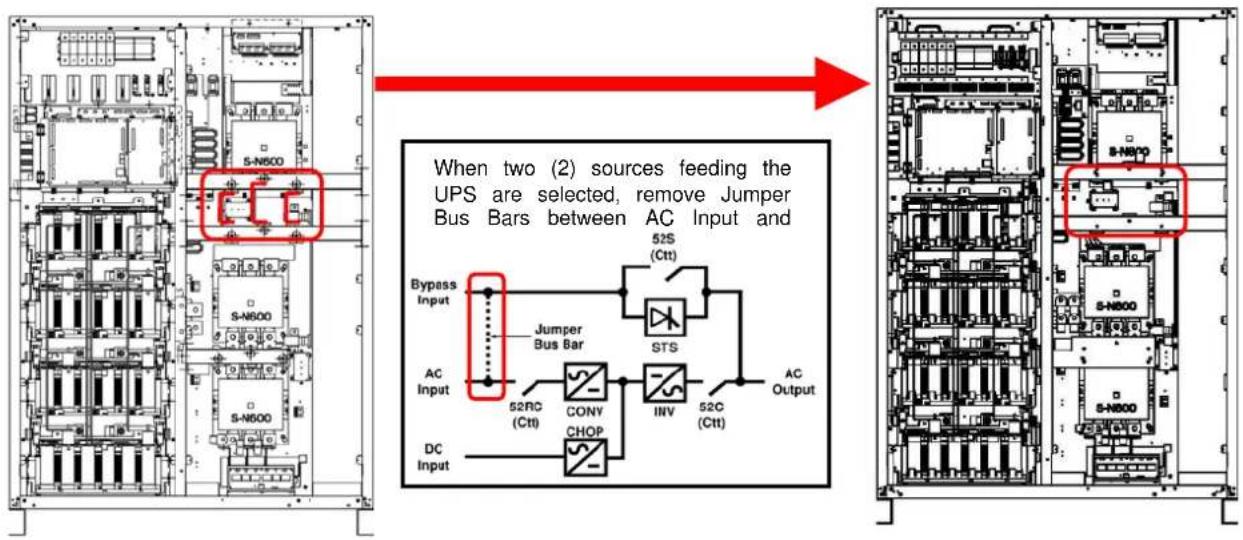 When two (2) sources feeding the UPS are selected, remove Jumper Bus Bars between AC Input and Bypass Input Jumper Bus Bar STS AC Input 52RC ( Ctt ) CONV CHOP INV 52C ( Ctt ) AC Output DC Input