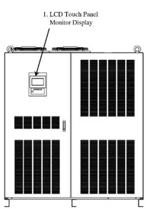 1. LCD Touch Panel Monitor Display