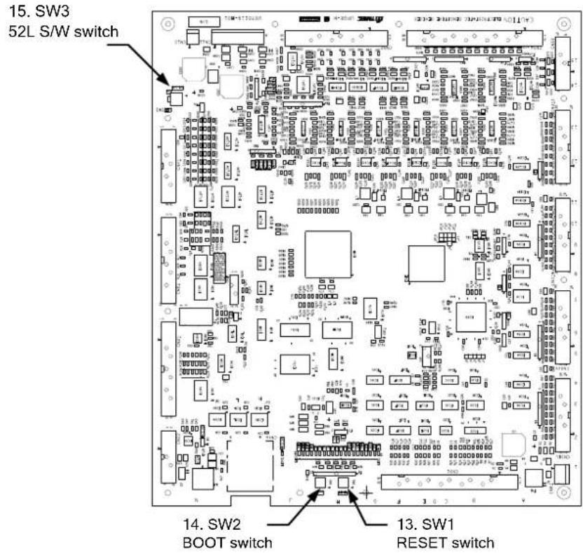 15. SW3 52L S/W switch 14. SW2 BOOT switch 13. SW1 RESET switch