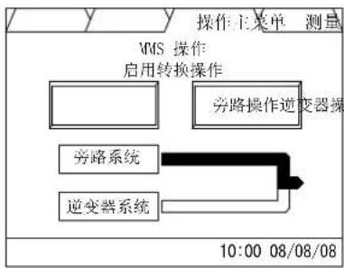 MITSUBISHI M9950 - Start-up / Shut-down (MMS with Individual Bypass Parallel Redundancy) - 16