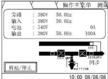 MITSUBISHI M9950 - Start-up/Shut-down Procedure (Single Module System) - 31