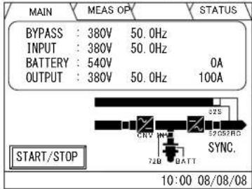 MITSUBISHI M9950 - Start-up/Shut-down Procedure (Single Module System) - 32
