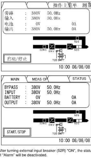 MITSUBISHI M9950 - Start-up / Shut-down (MMS with Individual Bypass Parallel Redundancy) - 3