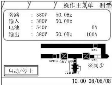 MITSUBISHI M9950 - Start-up / Shut-down (MMS with Individual Bypass Parallel Redundancy) - 36