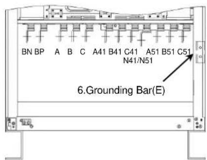 BN BP A B C A41 B41 C41 A51 B51 C51 N41/N51 6. Grounding Bar(E)
