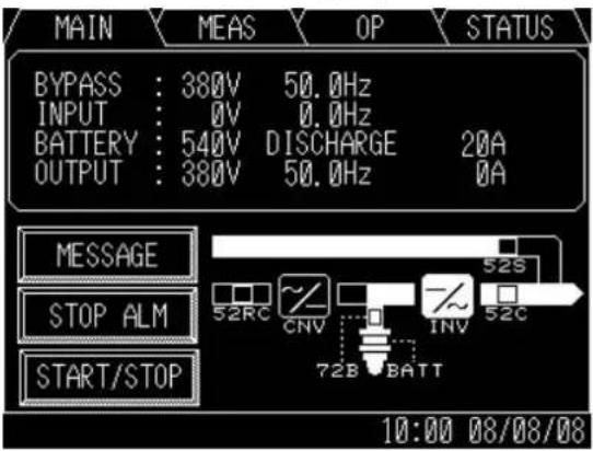 MAIN MEAS OP STATUS BYPASS : 380V 50.0Hz INPUT : 0V 0.0Hz BATTERY : 540V DISCHARGE 20A OUTPUT : 380V 50.0Hz 0A MESSAGE STOP ALM START/STOP 52RC CNV INV 52C 72B BATT 10:00 08/08/08