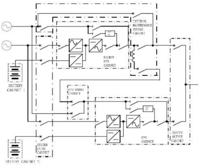 MITSUBISHI M9950 - SYSTME SINGLE LINE DIAGRAM - 3