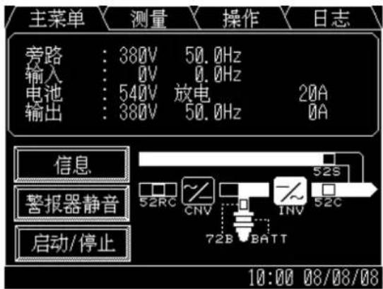 MITSUBISHI M9950 - INPUT POWER FAILURE (FIGURE 2.7) - 2