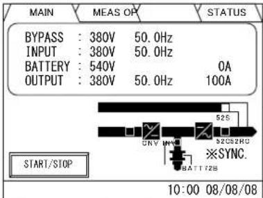 MITSUBISHI M9950 - Start-up / Shut-down (MMS with Individual Bypass Parallel Redundancy) - 27