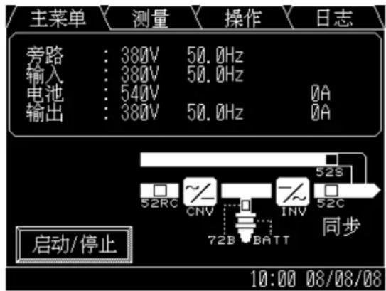 MITSUBISHI M9950 - A) MAIN MENU (FIGURE 2.2) - 2