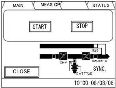 MITSUBISHI M9950 - Start-up/Shut-down Procedure (Single Module System) - 23
