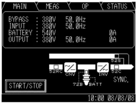 MAIN MEAS OP STATUS BYPASS : 380V 50.0Hz INPUT : 380V 50.0Hz BATTERY : 540V 0A OUTPUT : 380V 50.0Hz 0A START/STOP 52S 52RC CNV INV 52C 72B BATT SYNC. 10:00 08/08/08