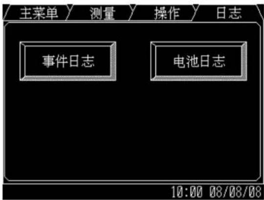 MITSUBISHI M9950 - B) MEASUREMENT MENU (FIGURE 2.4) - 10