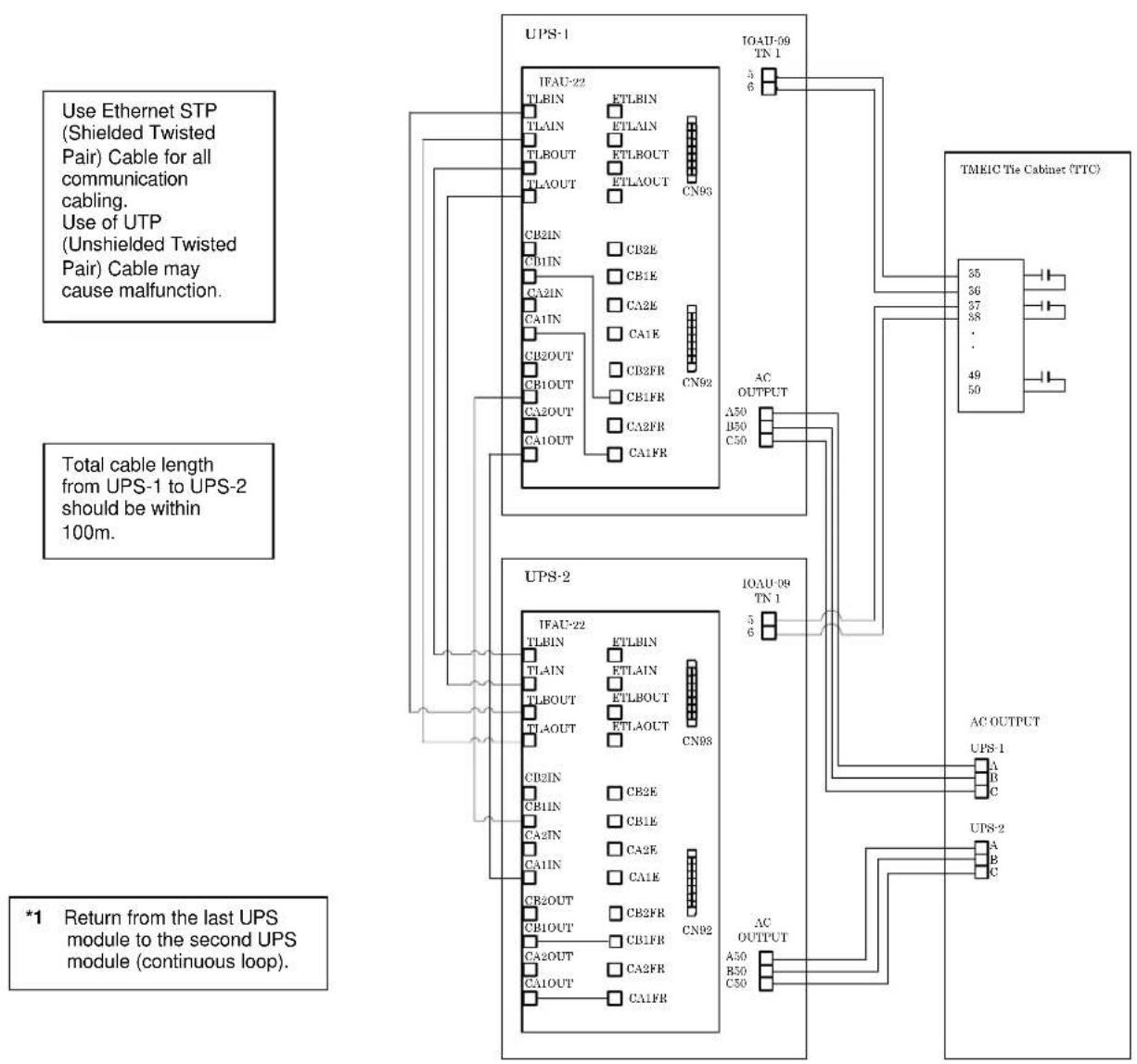 MITSUBISHI M9950 - RECOMMENDED CABLE SIZES - 18