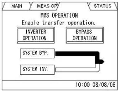 MITSUBISHI M9950 - Start-up / Shut-down (MMS with Individual Bypass Parallel Redundancy) - 18