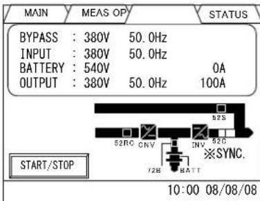MITSUBISHI M9950 - Start-up / Shut-down (MMS with Individual Bypass Parallel Redundancy) - 37