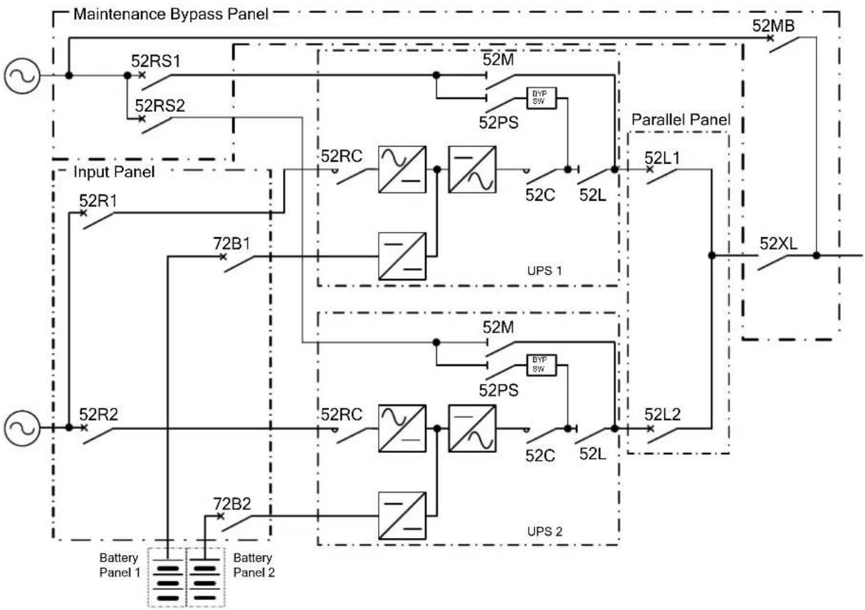 MITSUBISHI M9950 - Start-up / Shut-down (MMS with Individual Bypass Parallel Redundancy) - 1