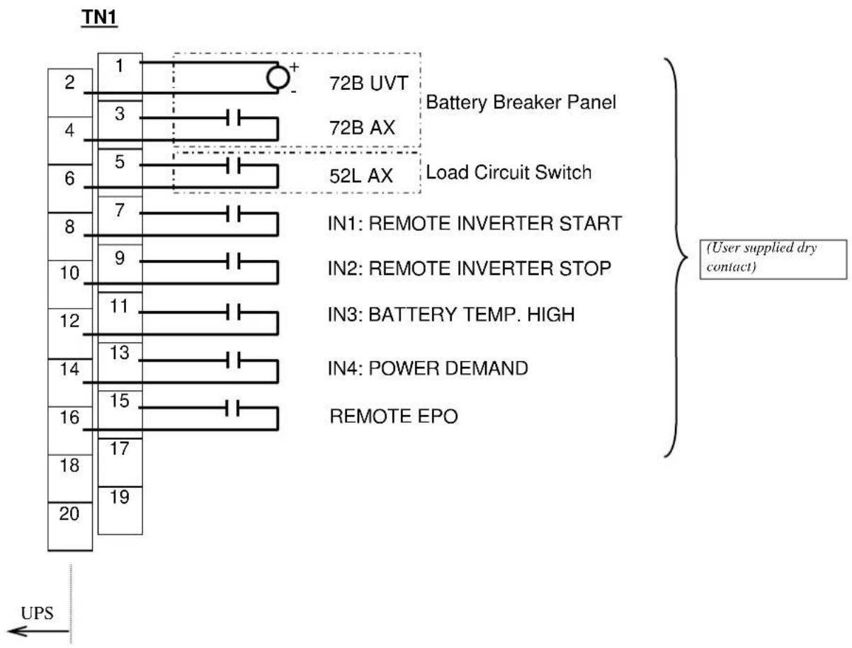 MITSUBISHI M9950 - EXTERNAL SIGNAL TERMINAL BLOCK - 2
