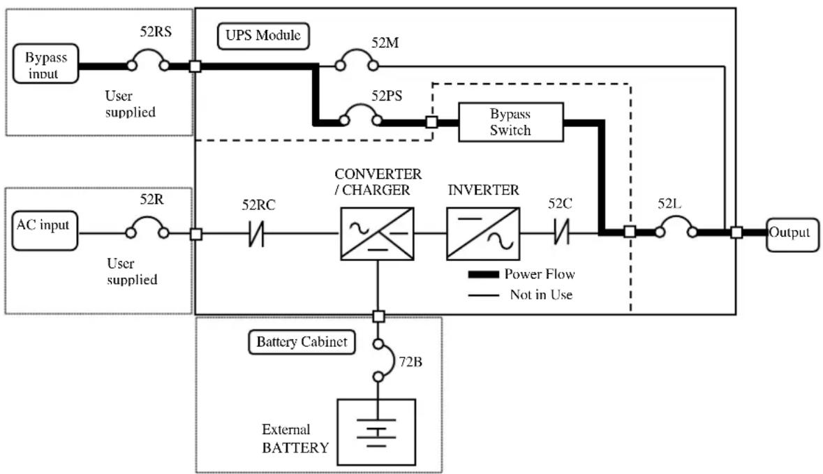 MITSUBISHI M9950 - DEFINITIONS - 3