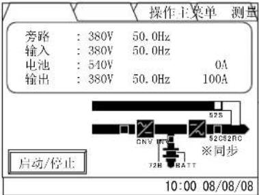MITSUBISHI M9950 - Start-up / Shut-down (MMS with Individual Bypass Parallel Redundancy) - 26