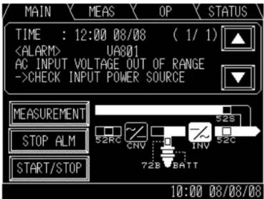 MAIN MEAS OP STATUS TIME : 12:00 08/08 ( 1/ 1) UA801 AC INPUT VOLTAGE OUT OF RANGE ->CHECK INPUT POWER SOURCE MEASUREMENT STOP ALM START/STOP 52RC CNV 72B BATT 52S 52C 10:00 08/08/08