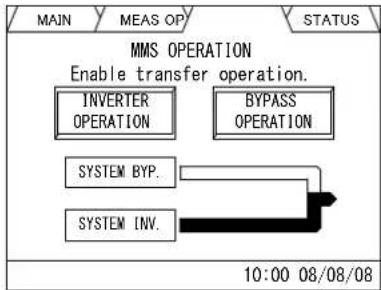 MITSUBISHI M9950 - Start-up / Shut-down (MMS with Individual Bypass Parallel Redundancy) - 22