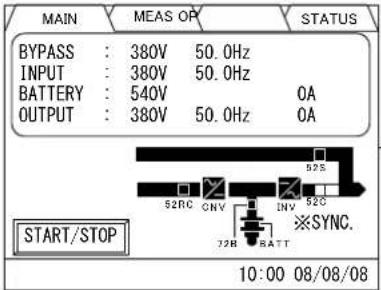 MITSUBISHI M9950 - Start-up / Shut-down (MMS with Individual Bypass Parallel Redundancy) - 10