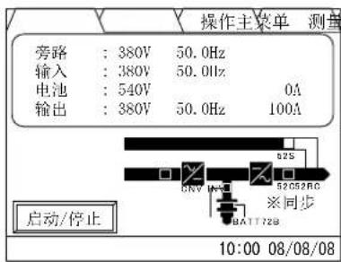 MITSUBISHI M9950 - Start-up / Shut-down (MMS with Individual Bypass Parallel Redundancy) - 24
