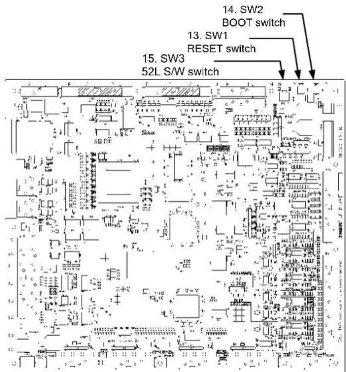 14. SW2 BOOT switch 13. SW1 RESET switch 15. SW3 52L S/W switch