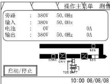 MITSUBISHI M9950 - Start-up/Shut-down Procedure (Single Module System) - 5