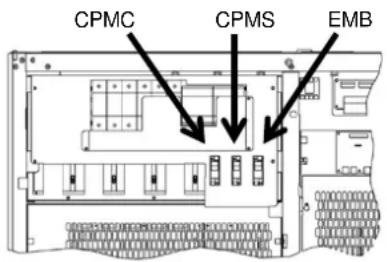 CPMC CPMS EMB