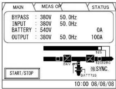 MITSUBISHI M9950 - Start-up / Shut-down (MMS with Individual Bypass Parallel Redundancy) - 25